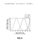 IMAGE PROCESSING METHOD, IMAGE PROCESSING APPARATUS AND INKJET PRINTING     METHOD diagram and image