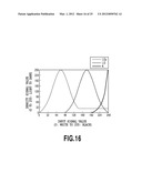 IMAGE PROCESSING METHOD, IMAGE PROCESSING APPARATUS AND INKJET PRINTING     METHOD diagram and image