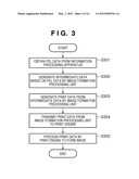 IMAGE PROCESSING APPARATUS AND IMAGE PROCESSING METHOD diagram and image