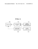 IMAGE PROCESSING APPARATUS AND IMAGE PROCESSING METHOD diagram and image