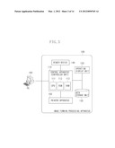 IMAGE PROCESSING APPARATUS, IMAGE PROCESSING METHOD, AND STORAGE MEDIUM diagram and image