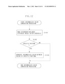 IMAGE PROCESSING APPARATUS, IMAGE PROCESSING METHOD, AND STORAGE MEDIUM diagram and image