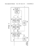 COLOR IMAGE PROCESSING APPARATUS AND STORAGE MEDIUM diagram and image