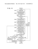 COLOR IMAGE PROCESSING APPARATUS AND STORAGE MEDIUM diagram and image