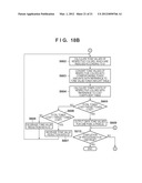 COLOR IMAGE PROCESSING APPARATUS AND STORAGE MEDIUM diagram and image