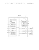 GAMUT SHAPE PREDICTION METHOD, GAMUT SHAPE PREDICTION PROGRAM, AND     PRINTING APPARATUS LOADED WITH COLOR CONVERSION TABLE GENERATED USING     GAMUT PREDICTED BY GAMUT SHAPE PREDICTION METHOD diagram and image