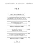 GAMUT SHAPE PREDICTION METHOD, GAMUT SHAPE PREDICTION PROGRAM, AND     PRINTING APPARATUS LOADED WITH COLOR CONVERSION TABLE GENERATED USING     GAMUT PREDICTED BY GAMUT SHAPE PREDICTION METHOD diagram and image