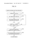 GAMUT SHAPE PREDICTION METHOD, GAMUT SHAPE PREDICTION PROGRAM, AND     PRINTING APPARATUS LOADED WITH COLOR CONVERSION TABLE GENERATED USING     GAMUT PREDICTED BY GAMUT SHAPE PREDICTION METHOD diagram and image