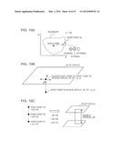 GAMUT SHAPE PREDICTION METHOD, GAMUT SHAPE PREDICTION PROGRAM, AND     PRINTING APPARATUS LOADED WITH COLOR CONVERSION TABLE GENERATED USING     GAMUT PREDICTED BY GAMUT SHAPE PREDICTION METHOD diagram and image