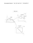 GAMUT SHAPE PREDICTION METHOD, GAMUT SHAPE PREDICTION PROGRAM, AND     PRINTING APPARATUS LOADED WITH COLOR CONVERSION TABLE GENERATED USING     GAMUT PREDICTED BY GAMUT SHAPE PREDICTION METHOD diagram and image