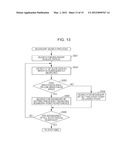 GAMUT SHAPE PREDICTION METHOD, GAMUT SHAPE PREDICTION PROGRAM, AND     PRINTING APPARATUS LOADED WITH COLOR CONVERSION TABLE GENERATED USING     GAMUT PREDICTED BY GAMUT SHAPE PREDICTION METHOD diagram and image