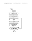 COLOR SELECTION ASSISTING METHOD, IMAGE PROCESSING METHOD, COLOR SELECTION     ASSISTING APPARATUS, IMAGE PROCESSING APPARATUS, AND RECORDING MEDIUM diagram and image