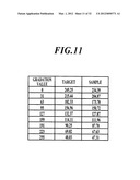 IMAGE FORMING APPARATUS, IMAGE FORMING METHOD, IMAGE DENSITY MEASURING     APPARATUS, AND IMAGE DENSITY MEASURING METHOD diagram and image