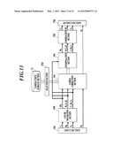 IMAGE FORMING APPARATUS, IMAGE FORMING METHOD, IMAGE DENSITY MEASURING     APPARATUS, AND IMAGE DENSITY MEASURING METHOD diagram and image