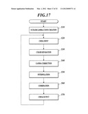 IMAGE FORMING APPARATUS, IMAGE FORMING METHOD, IMAGE DENSITY MEASURING     APPARATUS, AND IMAGE DENSITY MEASURING METHOD diagram and image