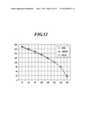 IMAGE FORMING APPARATUS, IMAGE FORMING METHOD, IMAGE DENSITY MEASURING     APPARATUS, AND IMAGE DENSITY MEASURING METHOD diagram and image