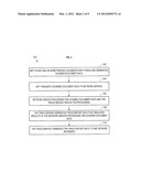 Tracking The Processing Of Electronic Document Data By Network Services     Using Trace diagram and image