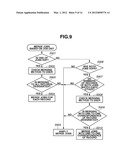 IMAGE FORMING APPARATUS, CONTROL METHOD OF IMAGE FORMING APPARATUS, AND     STORAGE MEDIUM diagram and image