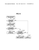 IMAGE FORMING APPARATUS, CONTROL METHOD OF IMAGE FORMING APPARATUS, AND     STORAGE MEDIUM diagram and image