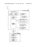 MULTIFUNCTION APPARATUS diagram and image