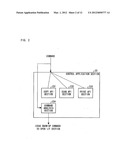 MULTIFUNCTION APPARATUS diagram and image