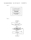 MULTIFUNCTION APPARATUS diagram and image