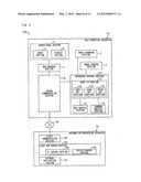 MULTIFUNCTION APPARATUS diagram and image