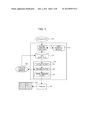 INFORMATION PROCESSING APPARATUS, OUTPUT CONTROL METHOD, AND STORAGE     MEDIUM diagram and image