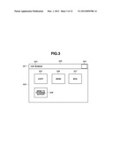 IMAGE FORMING APPARATUS, METHOD FOR CONTROLLING THE IMAGE FORMING     APPARATUS, AND STORAGE MEDIUM diagram and image