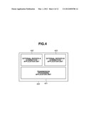 IMAGE FORMING APPARATUS, METHOD FOR CONTROLLING THE IMAGE FORMING     APPARATUS, AND STORAGE MEDIUM diagram and image