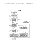 IMAGE FORMING APPARATUS, METHOD FOR CONTROLLING THE IMAGE FORMING     APPARATUS, AND STORAGE MEDIUM diagram and image