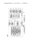 DISPLAY INPUT DEVICE FOR ADDING AND DISPLAYING A SETTING SCREEN, DISPLAY     METHOD FOR A DISPLAY INPUT DEVICE FOR ADDING AND DISPLAYING A SETTING     SCREEN, AND IMAGE FORMING APPARATUS diagram and image