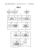 INFORMATION PROCESSING APPARATUS, ERROR DISPLAY METHOD, AND STORAGE MEDIUM diagram and image