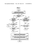 INFORMATION PROCESSING APPARATUS, ERROR DISPLAY METHOD, AND STORAGE MEDIUM diagram and image