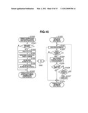 INFORMATION PROCESSING APPARATUS, METHOD, AND RECORDING MEDIUM diagram and image