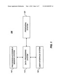 JOB SCHEDULE GENERATION USING HISTORICAL DECISION DATABASE diagram and image