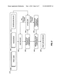 JOB SCHEDULE GENERATION USING HISTORICAL DECISION DATABASE diagram and image