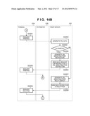 PRINT SYSTEM, RELAY APPARATUS, PRINT SERVER, AND PRINT METHOD diagram and image