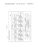 IMAGE FORMING APPARATUS, SERVICE COOPERATION METHOD, AND STORAGE MEDIUM diagram and image