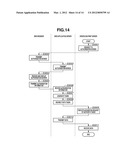 PRINT SERVER APPARATUS, PRINTING APPARATUS, INFORMATION PROCESSING METHOD,     AND STORAGE MEDIUM diagram and image