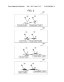 IMAGE PROCESSING APPARATUS, IMAGE PROCESSING METHOD, AND PROGRAM diagram and image