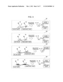 IMAGE PROCESSING APPARATUS, IMAGE PROCESSING METHOD, AND PROGRAM diagram and image