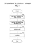 INTERACTION SYSTEM, IMAGE PROCESSING APPARATUS AND INTERACTION CONTROL     METHOD diagram and image