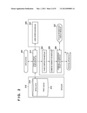 PRINT CONTROL APPARATUS AND CONTROL METHOD THEREOF diagram and image