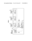 INFORMATION PROCESSING APPARATUS PERFORMING TRANSMISSION AND RECEPTION OF     DIGITAL DATA WITH MEMORY MEDIUM, DISPLAY CONTROL METHOD THEREFOR, AND     DISPLAY CONTROL PROGRAM diagram and image