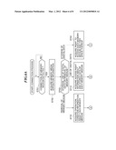 INFORMATION PROCESSING APPARATUS PERFORMING TRANSMISSION AND RECEPTION OF     DIGITAL DATA WITH MEMORY MEDIUM, DISPLAY CONTROL METHOD THEREFOR, AND     DISPLAY CONTROL PROGRAM diagram and image