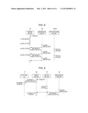 DATA STORAGE PROCESSING APPARATUS IN PRINTING APPARATUS, PRINTING     APPARATUS, AND DATA STORAGE PROCESSING METHOD diagram and image