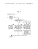 DATA STORAGE PROCESSING APPARATUS IN PRINTING APPARATUS, PRINTING     APPARATUS, AND DATA STORAGE PROCESSING METHOD diagram and image