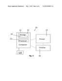 AUTOMATED IMPOSITION diagram and image