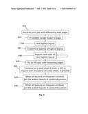 AUTOMATED IMPOSITION diagram and image